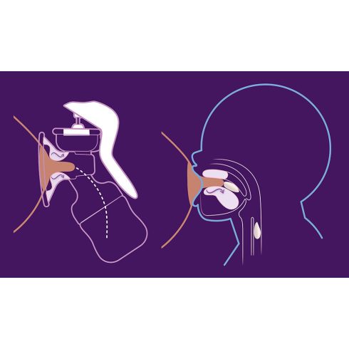 Philips AVENT Kézi mellszívó SCF430/20