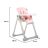 Cangaroo I Eat multifunkciós etetőszék - rózsaszín