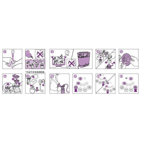 Philips AVENT Elektromos mellszívó Essential SCF323/11