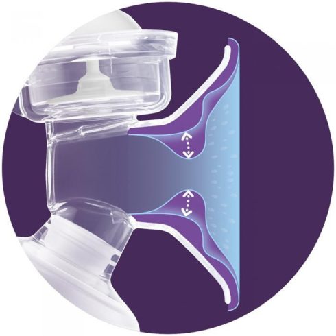 Avent SCF430/10 Kézi mellszívó