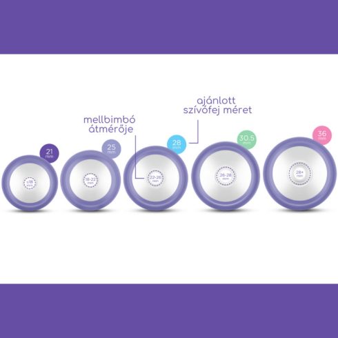 Lansinoh tartozék 50419 Comfort Fit szívófej – 30,5mm – XL